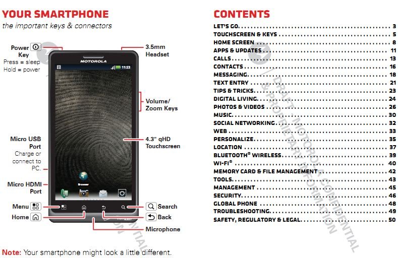 Motorola Droid Bionic user manual previewed in FCC docs, confirms 4.3
