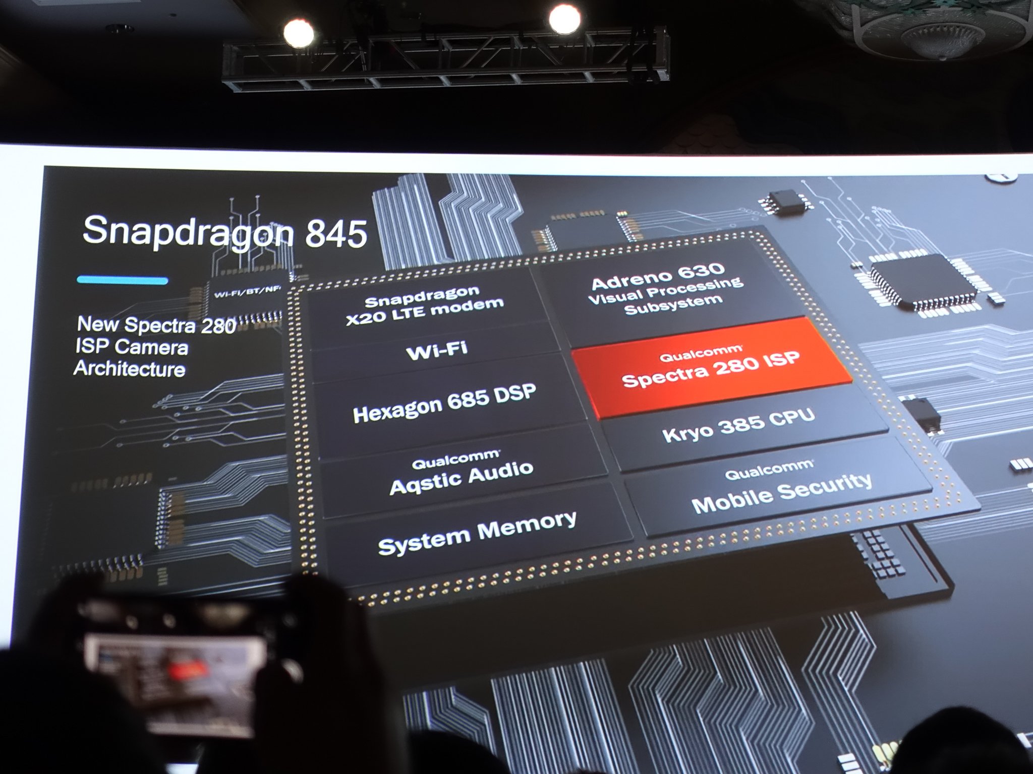 Qualcomm comienza las pruebas del Snapdragon 845