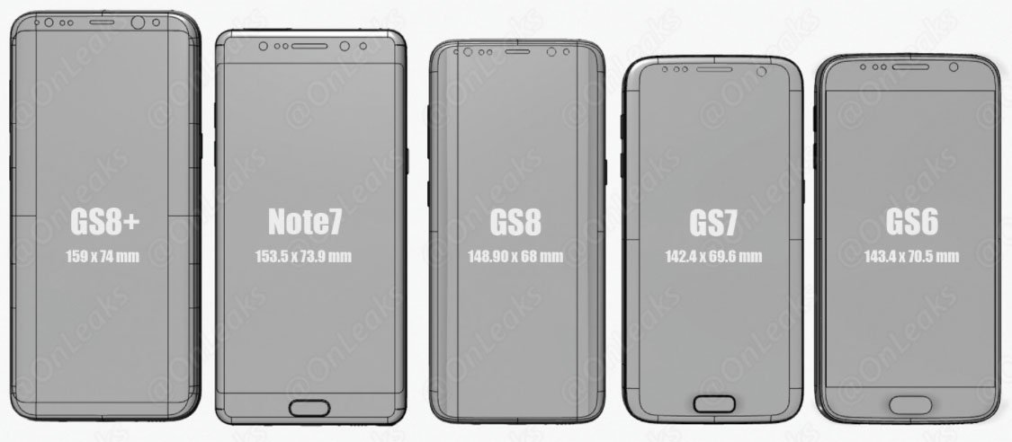 Samsung Galaxy S8 Size Comparison Chart