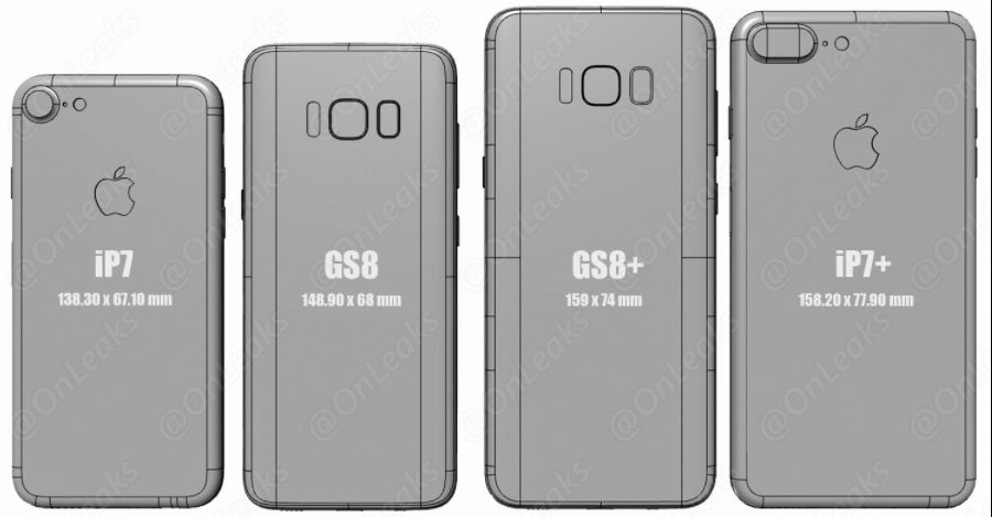 Samsung Galaxy S8 Size Comparison Chart