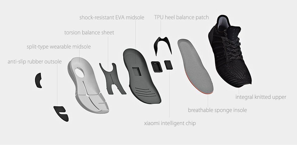 Xiaomi Mi Smart Shoes review 