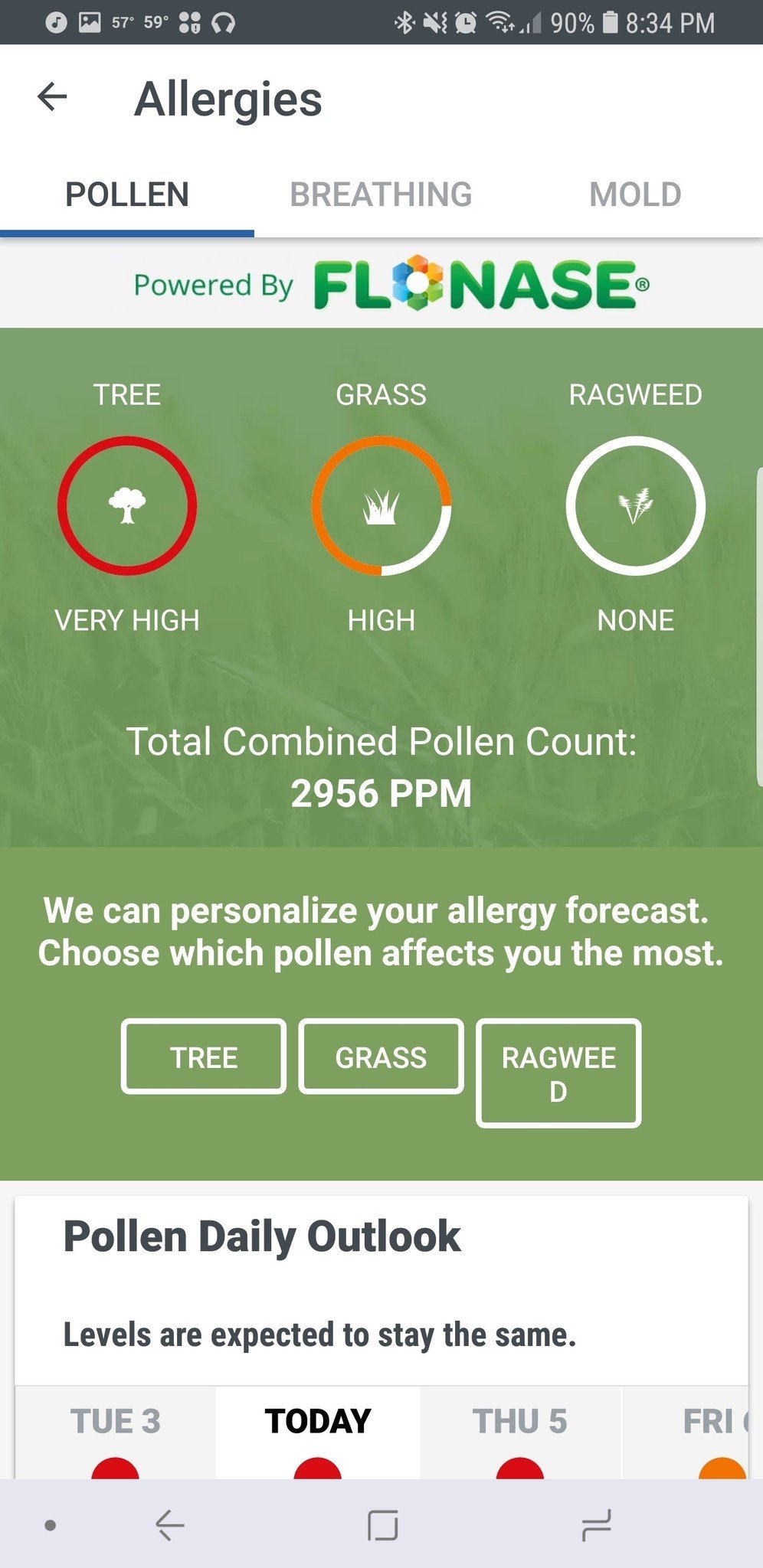 Allergy Pollen