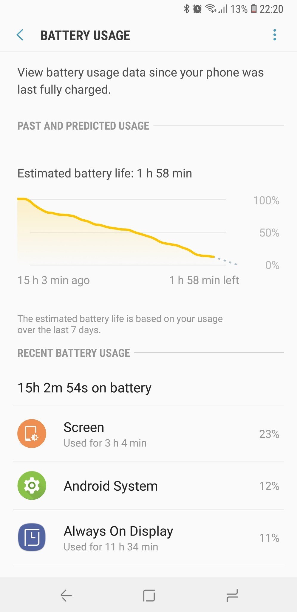 Galaxy Note 8 battery life