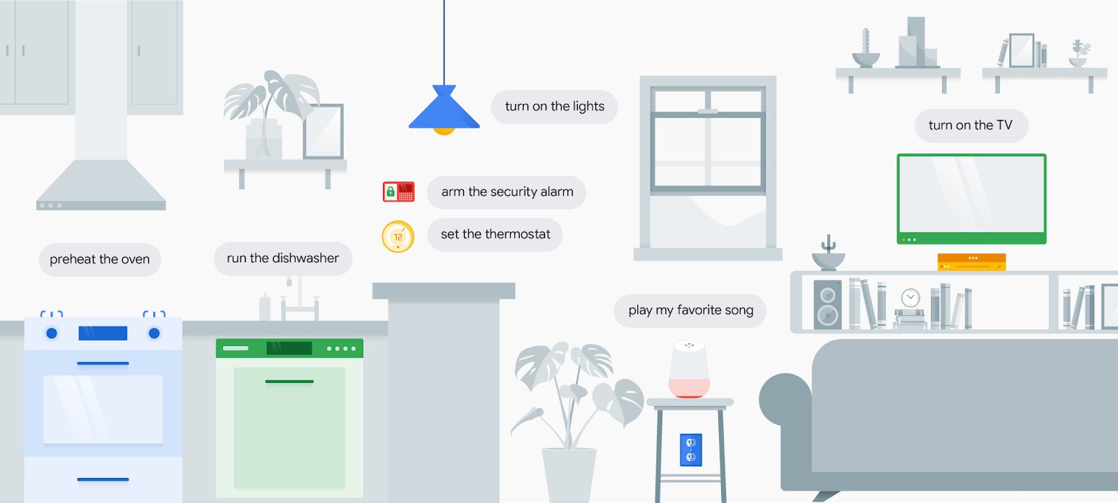 Google Assistant smart home support