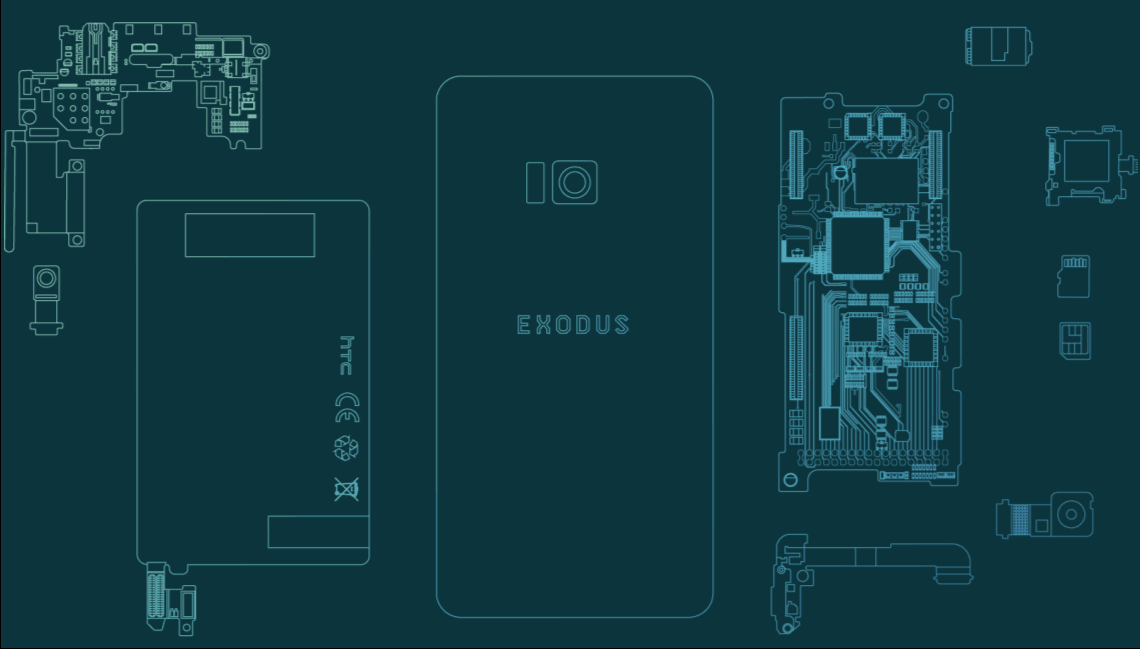 Yes, HTC is working on a 'blockchain phone'