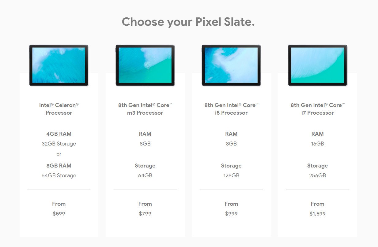 Which Pixel Slate model is right for me? | Android Central