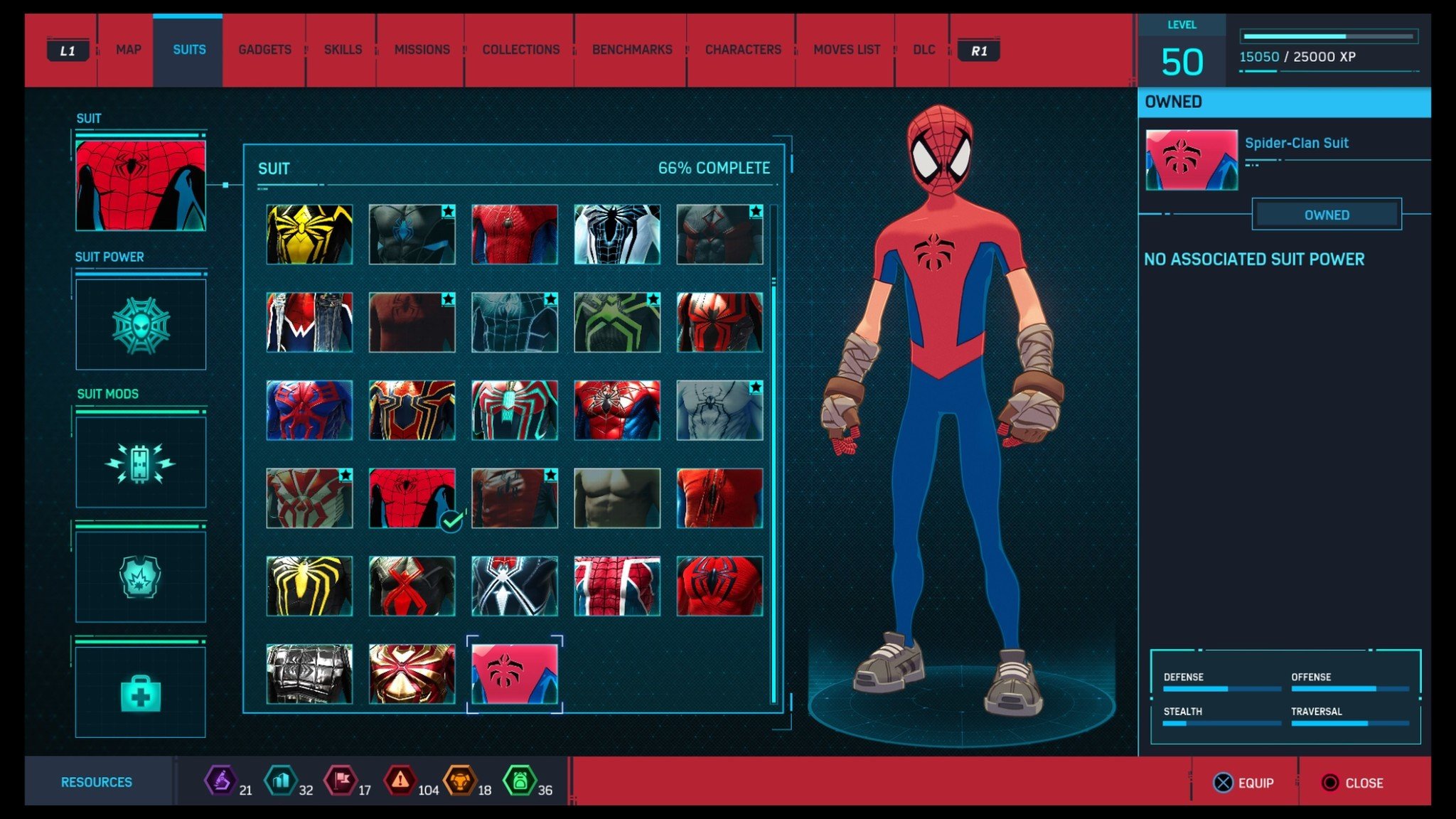 Marvel S Spider Man For Playstation 4 How To Unlock Every Suit Android Central - spiderman 2099 roblox