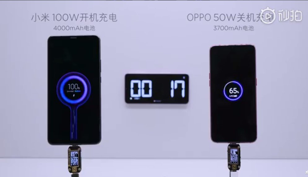 Xiaomi's 100W fast charging tech