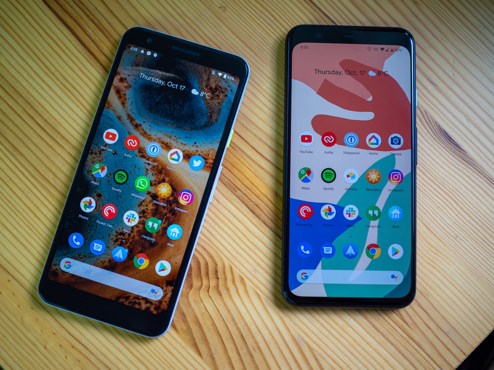 Do you see a lot of people using Pixel phones? thumbnail