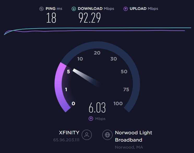 Internet speed test xfinity SpeedTest.Net
