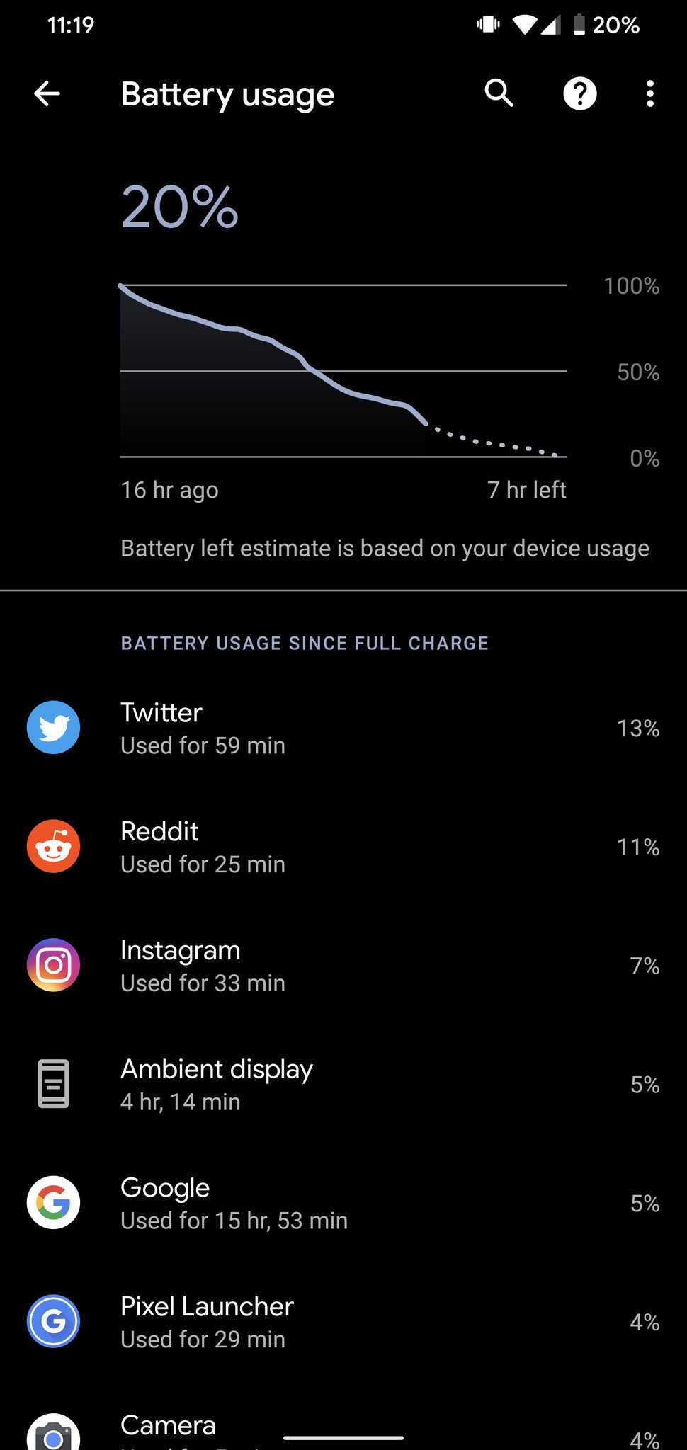 Pixel 4 XL battery screenshot