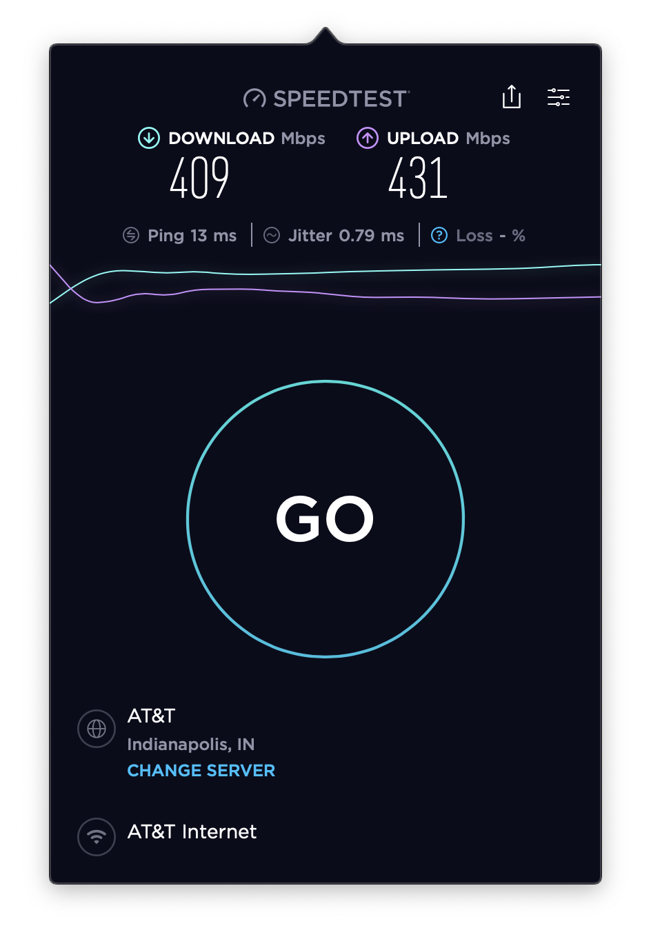 Wi-Fi speed test with the Eero 3rd gen with gigabit fiber
