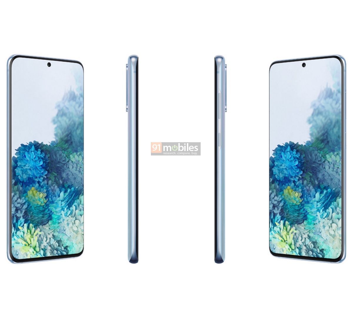 Samsung ‘officially’ confirms Galaxy S20 moniker for its next flagship thumbnail