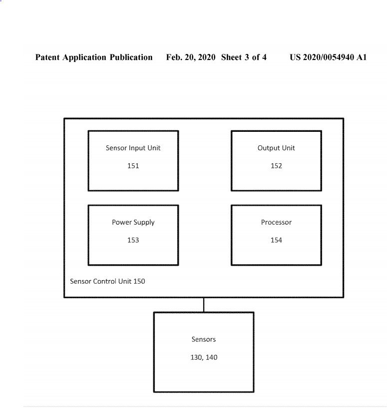 Sony Patent Controller Biometric Data Details