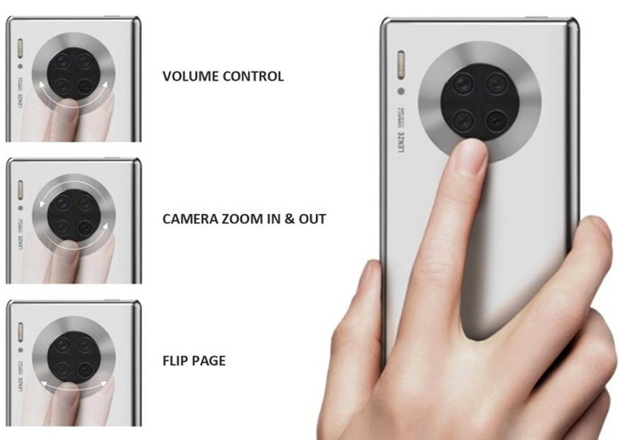 قد يحتوي الهاتف الرئيسي القادم من Huawei على شاشة تعمل باللمس حول وحدة الكاميرا الخلفية 166