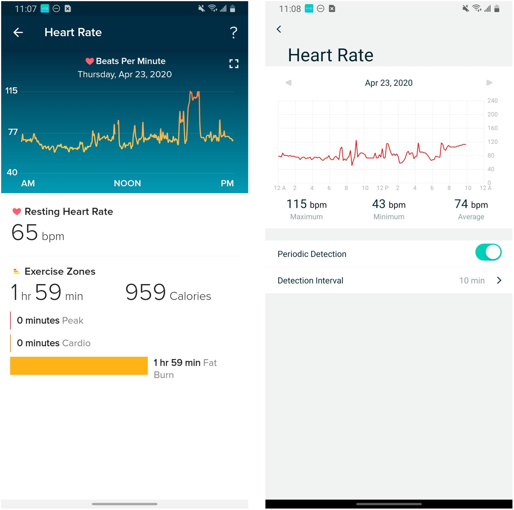 Heart Rate Fitbit Wyze