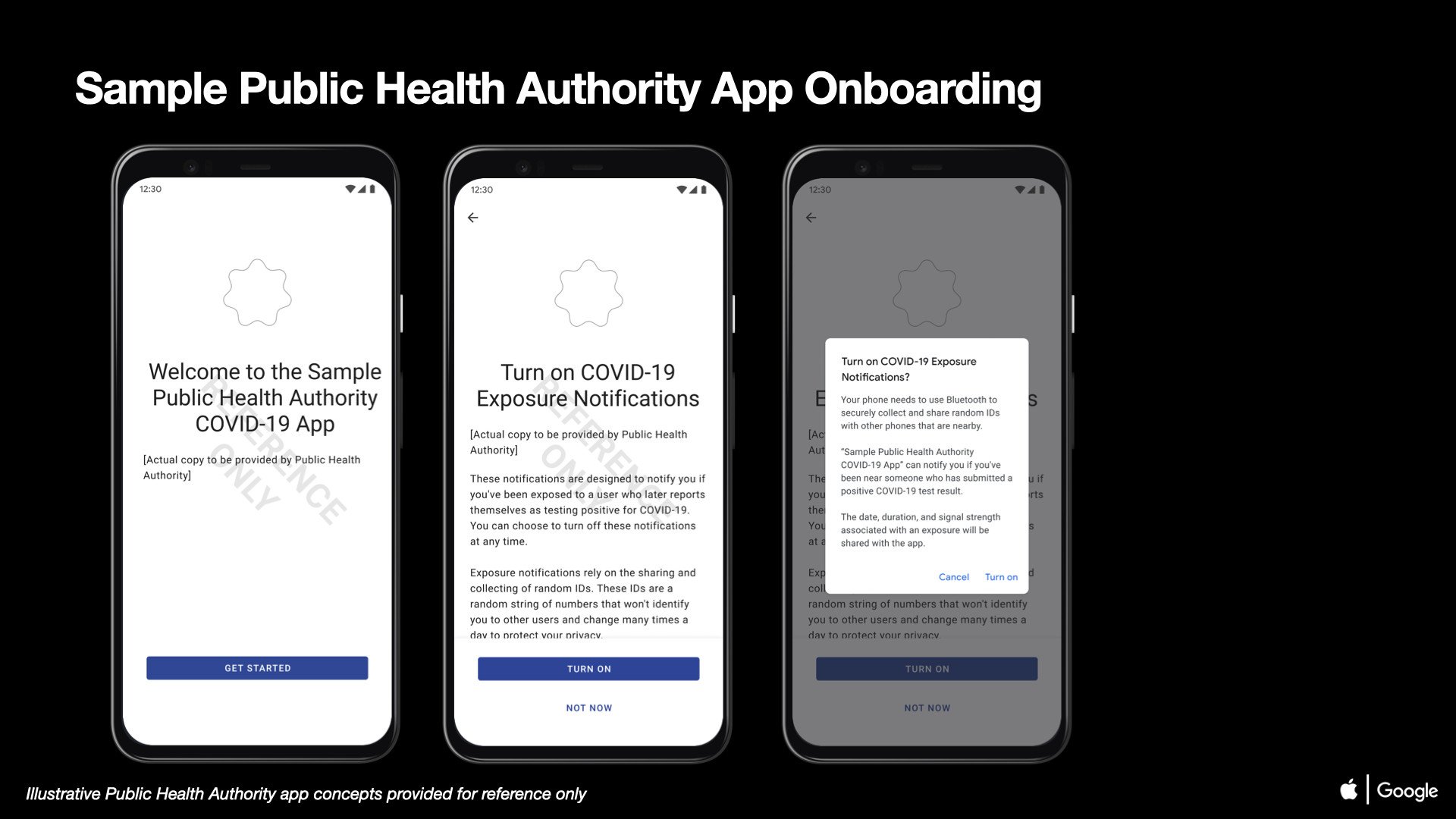 01 Covid 19 Exposure Notifications Sample Public Health Authority App Onboarding Android.