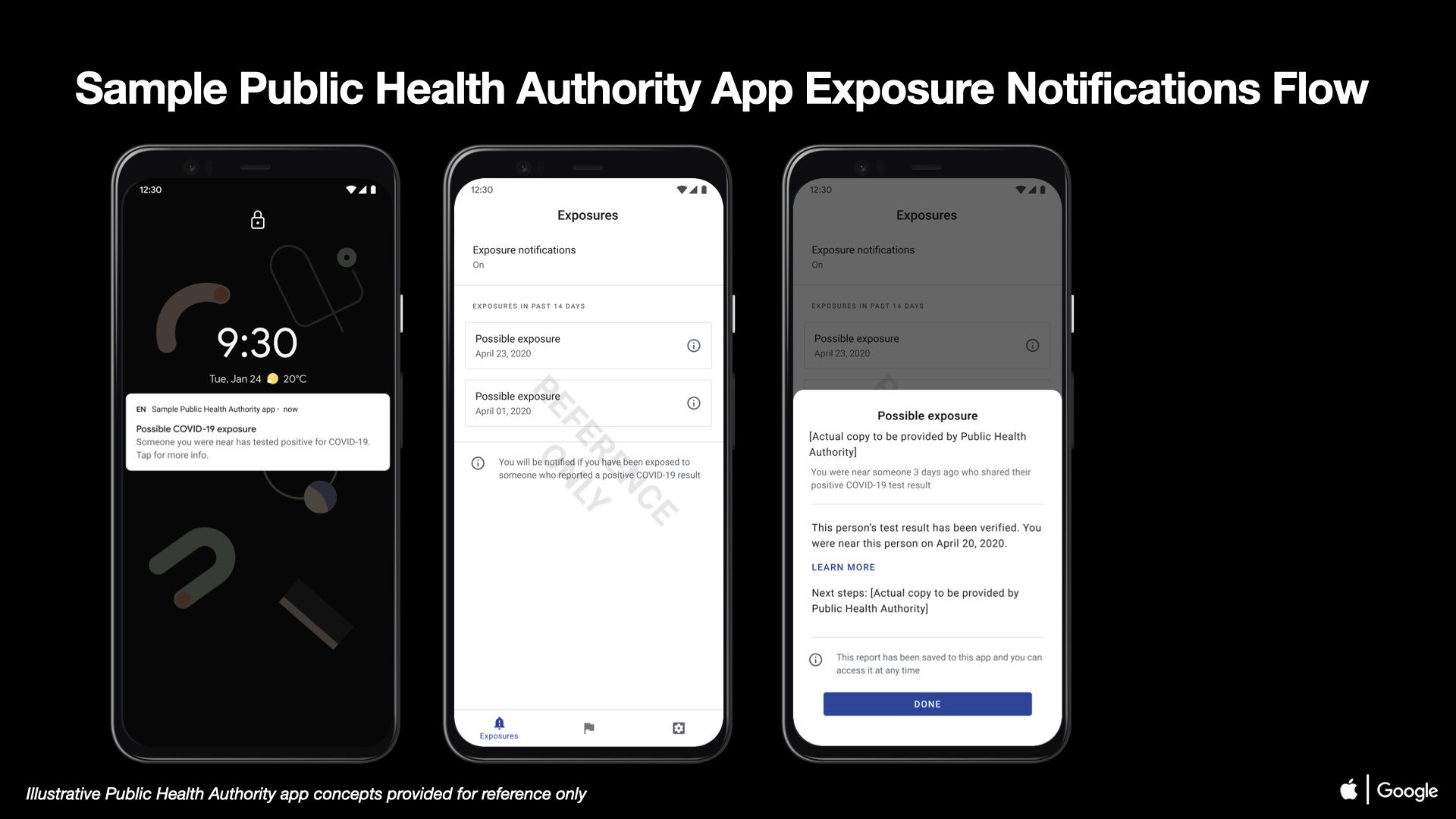 03 Covid 19 Exposure Notifications Sample Public Health Authority App Exposure Notifications Android.
