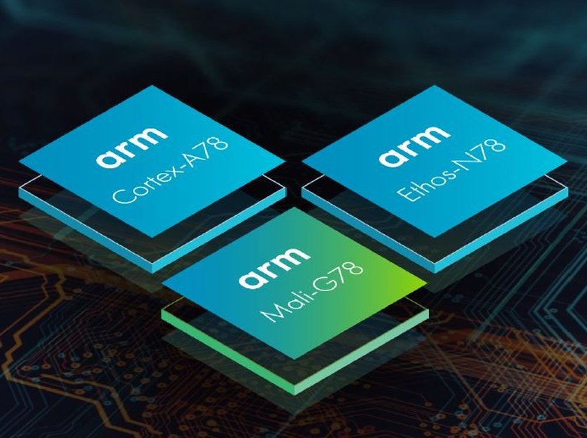 Arm 2020 Mobile Solution