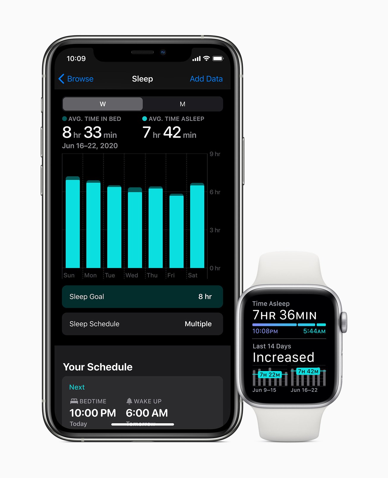 Apple Watch Watchos7 Sleep Health App