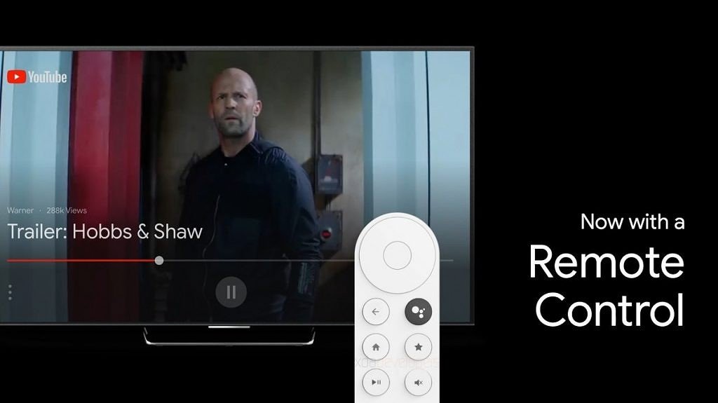 Google Android TV Sabrina Remote