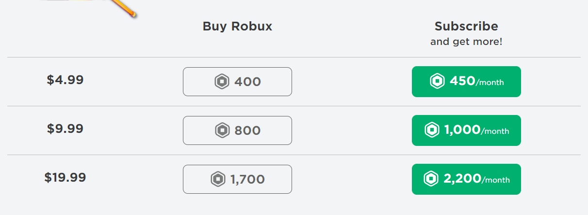 Free 800 Robux Code 2021