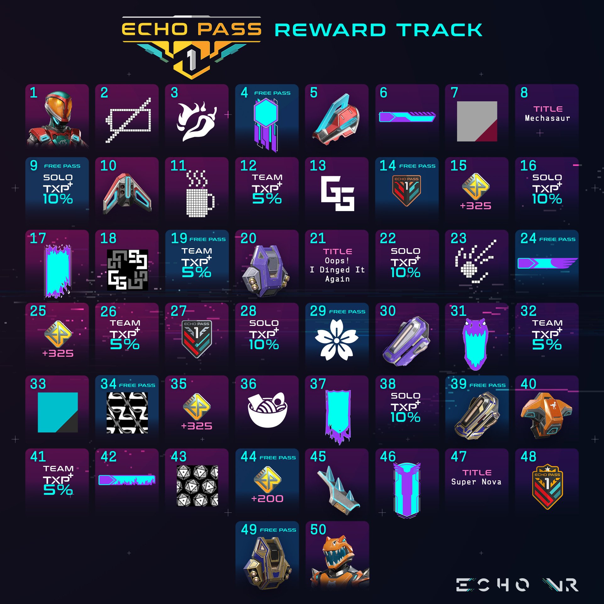 Echo Vr Echo Pass Season 1 Rewards