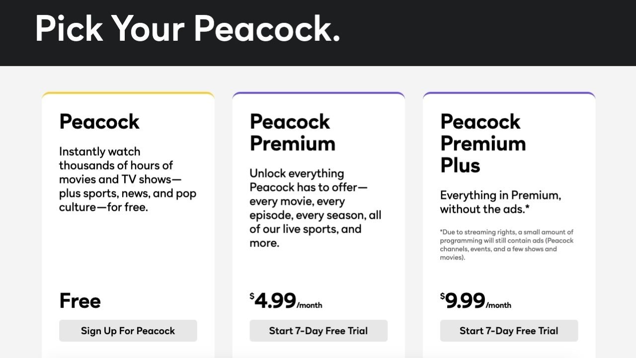 Pick Your Peacock