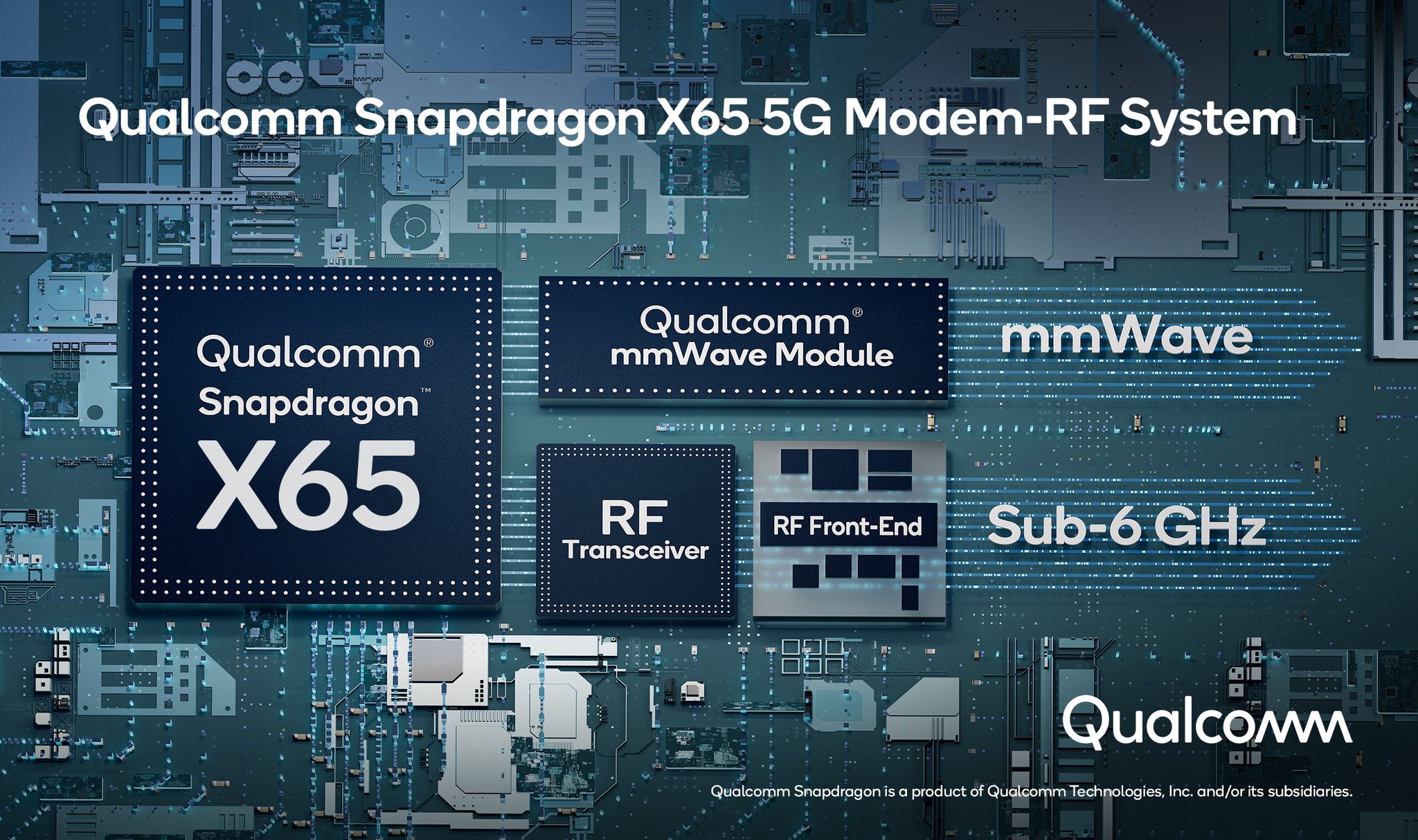 Qualcomm Snapdragon X65 5g Modem Rf System