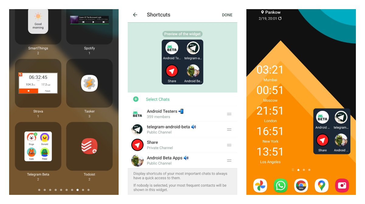 Ultima actualización de Telegram trae widgets y mucho más. Aplicaciones Android