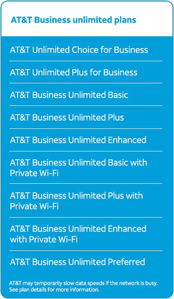 AT&T 5g Plans Update Business