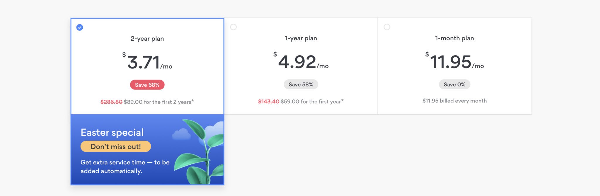 Nordvpn Easter Pricing
