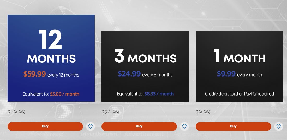 Ps Now Prices