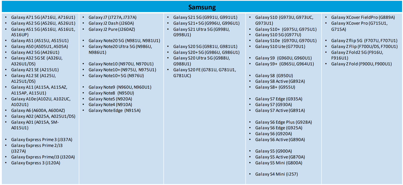 Att 3g Shutdown Smartphone List Samsung Galaxy