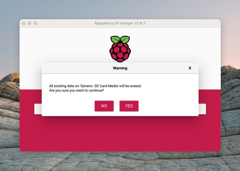 Install Ubuntu Desktop Raspberry Pi