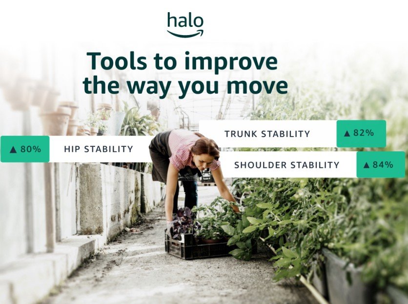 Huge Amazon Halo 'Movement' update makes it the perfect fitness app for us olds