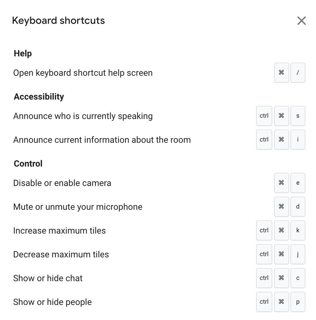 Google Meet keyboard shortcuts