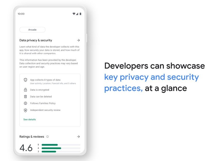 Google Play Safety Section