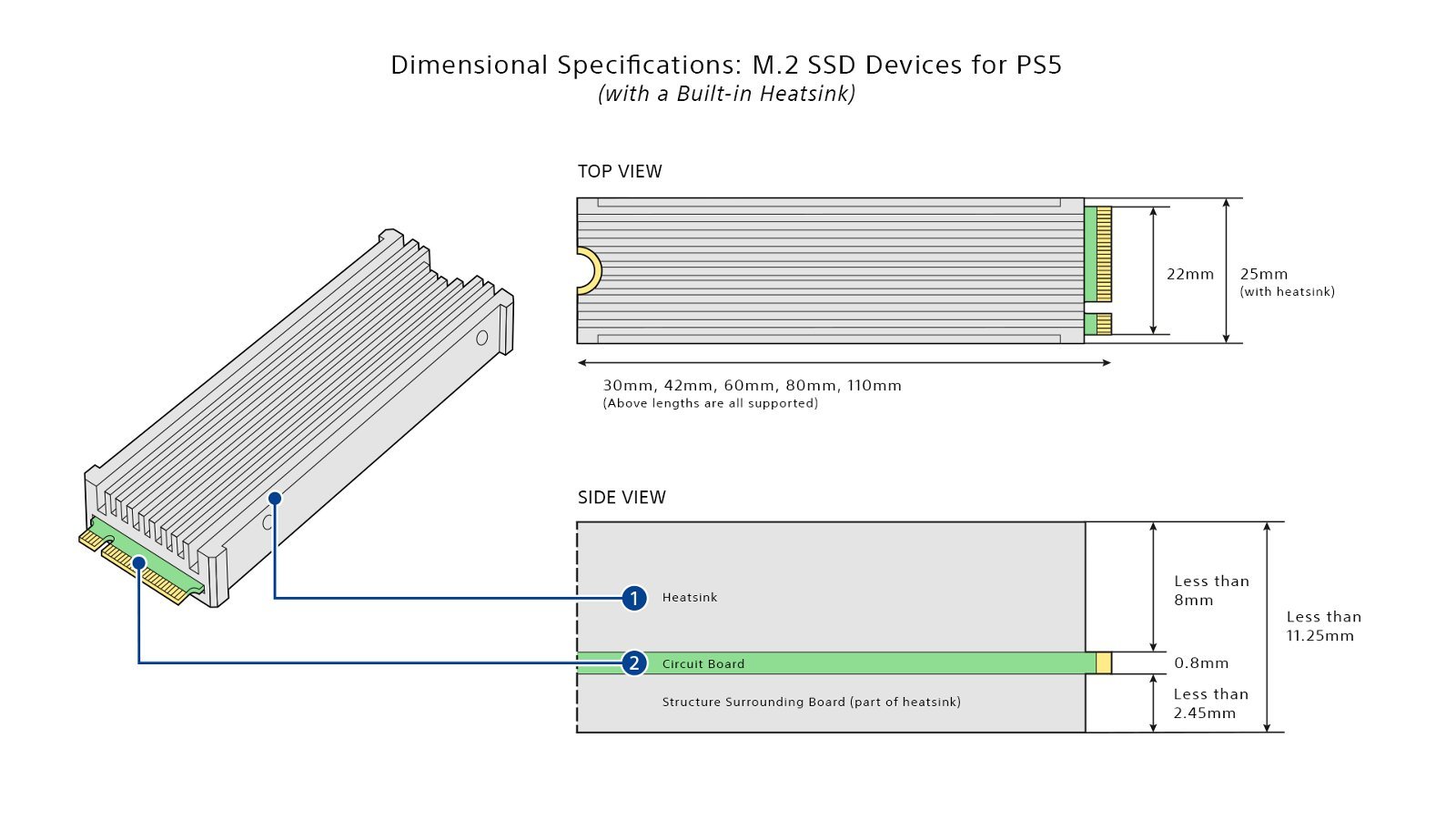Ps5 Ssd M2 Heatsink Built Spec