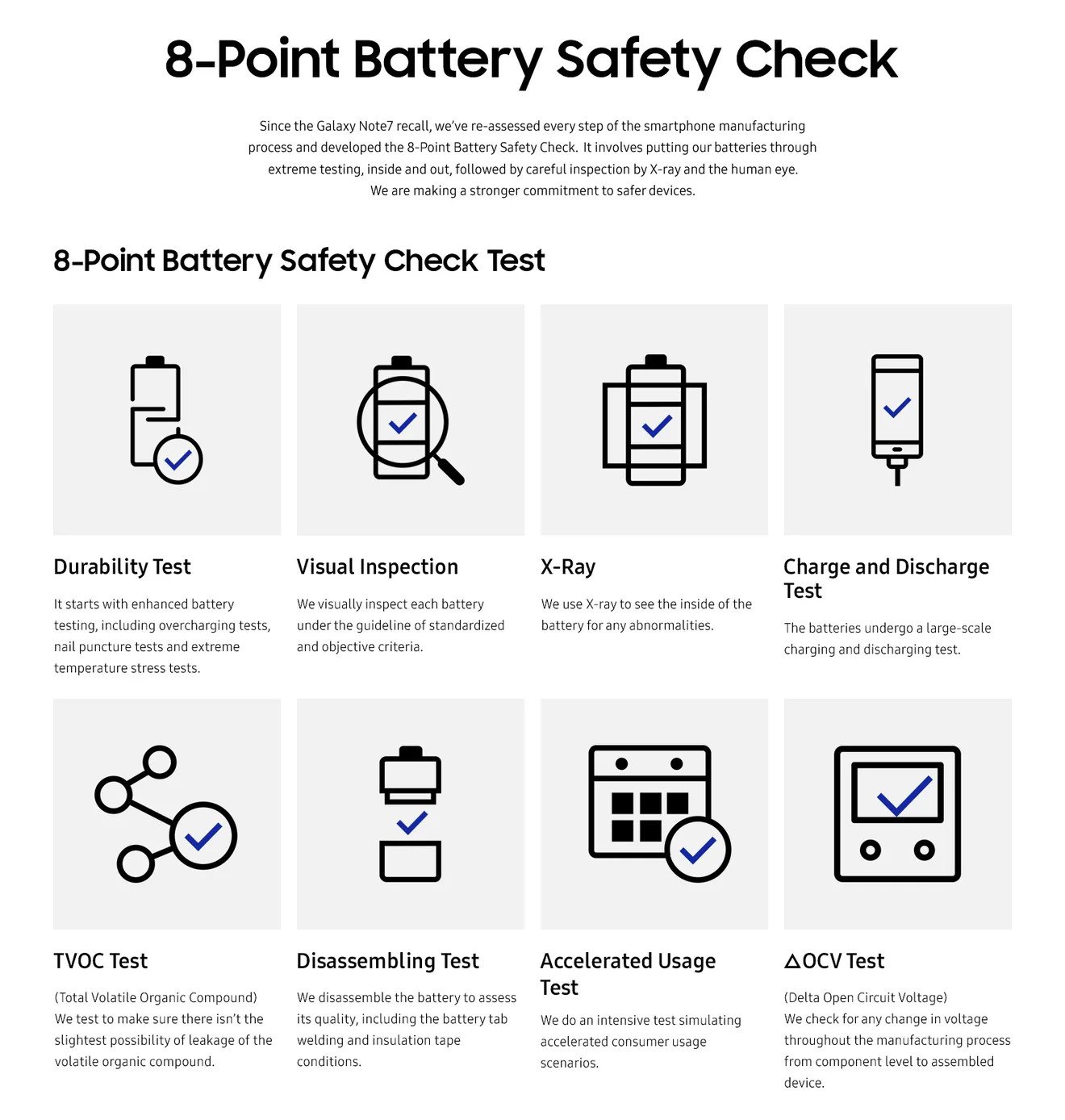Samsung 8 Point safety checks
