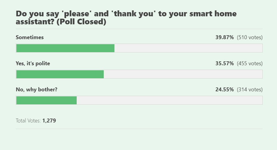 Smart Home Poll Please Thank You