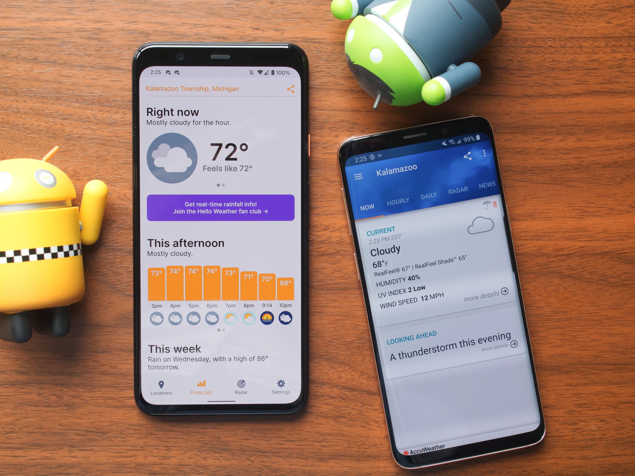 Best Weather Apps For Android 2022 Android Central