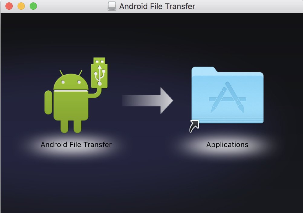 Android Mac File Transfer
