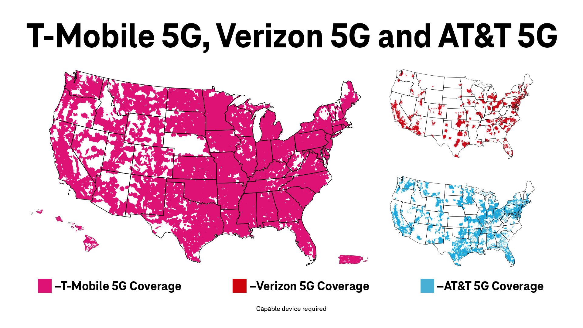 TMobile 5G reaches 300 million people covered six months ahead of