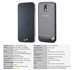 LTE-capable Samsung Galaxy S II Celox surfaces