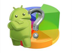 Late night poll: What version of Android are you running?