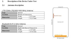 Did the Motorola Droid Bionic just clear the FCC?