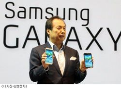 4-inch Samsung Galaxy S3 Mini comes to Germany Oct. 11