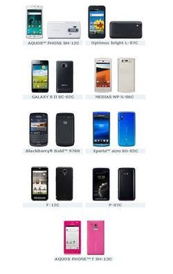 NTT Docomo's summer lineup: 9 smartphones, 8 are Android