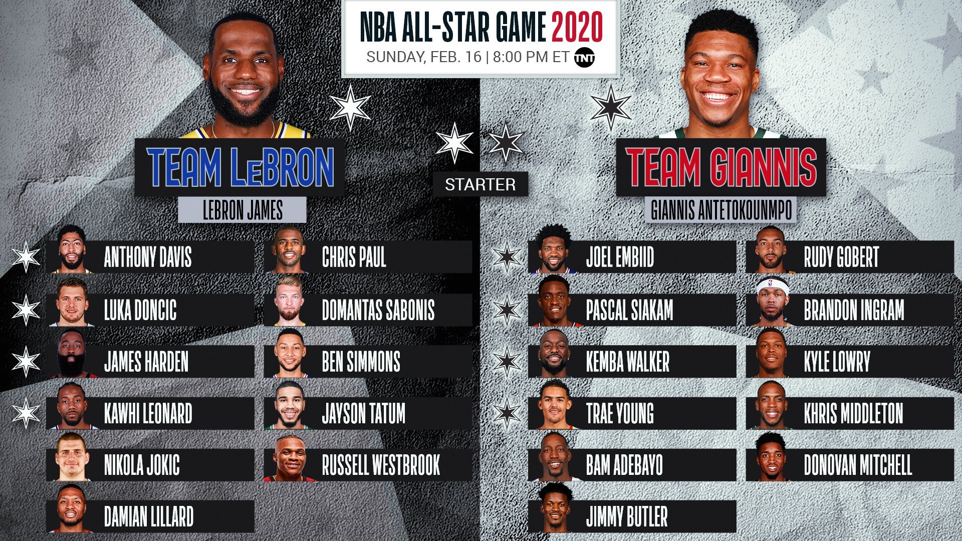 NBA AllStar Game 2020 live stream How to watch Team Giannis vs. Team